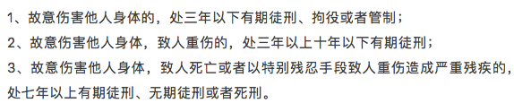 ​故意伤害罪的定罪量刑标准 